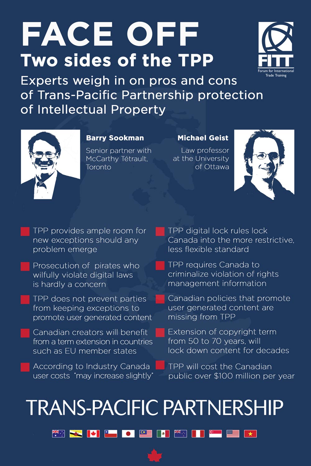 Tpp Trade Agreement Pros And Cons