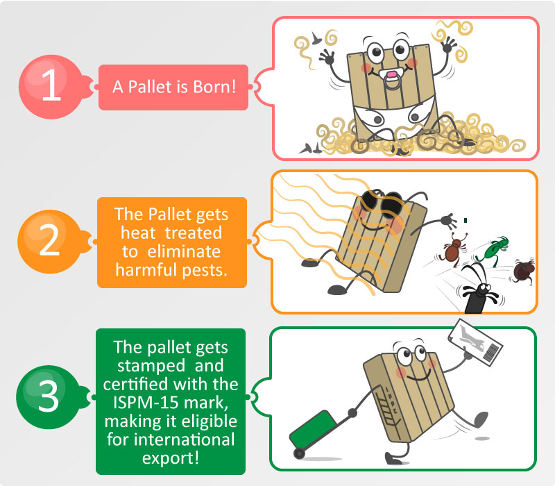 How Wooden Pallets Get Certified for Export