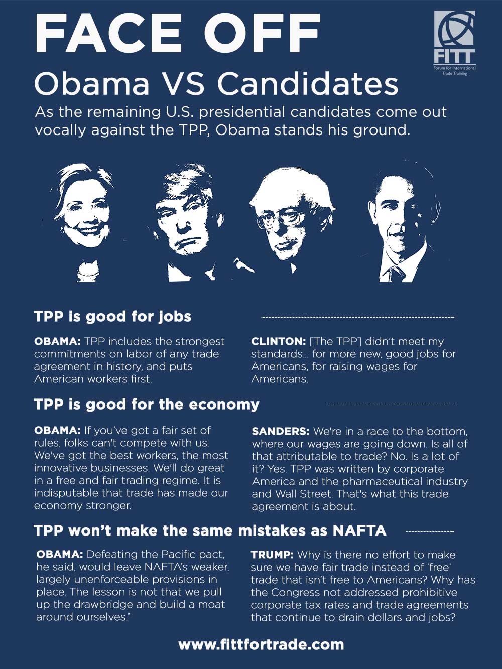 Obama VS Candidates TPP debate