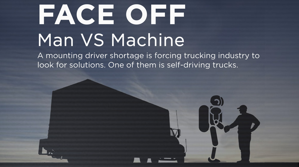 FACE OFF: Man VS Machine
