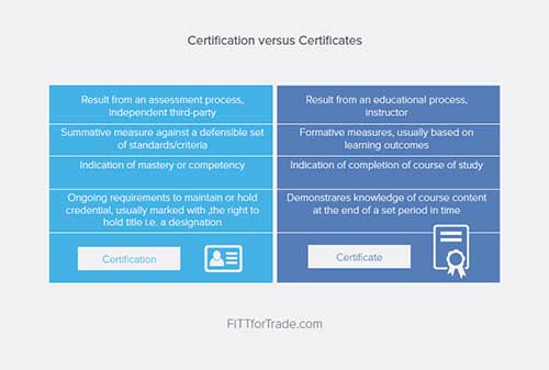 Certificate-Vs-Certification