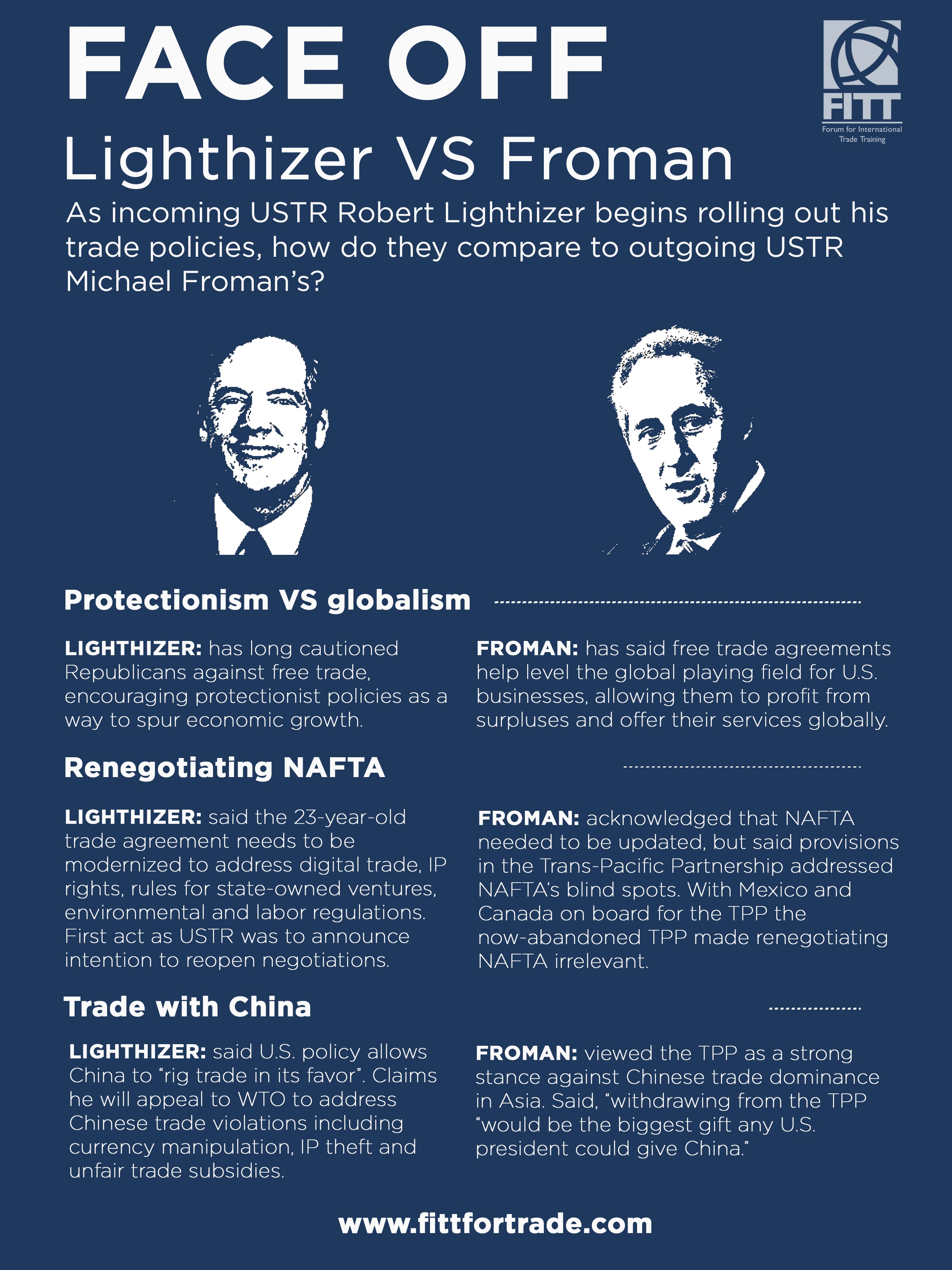 FACEOFF USTRs infographic