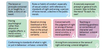 Definitions of morals