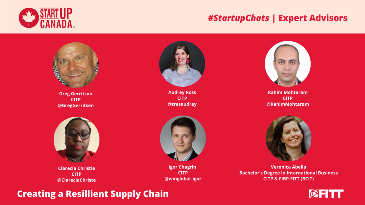 Startup Twitter chat graphic featuring all 6 CITP guests