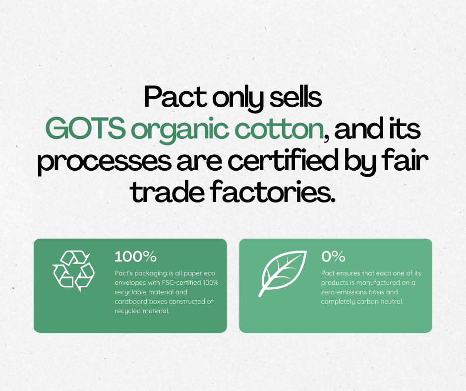 Sustainable Supply Chain Leader Pact
