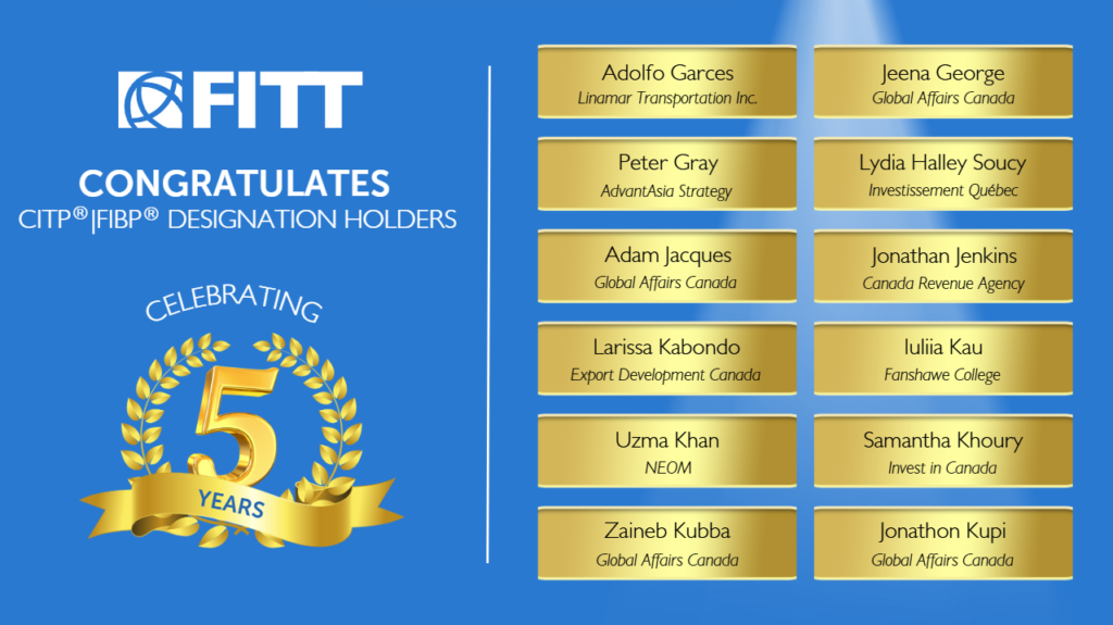 List of CITPs celebrating the 5 year anniversary of earning the designation.